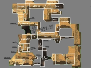 Схема карты de_dust2